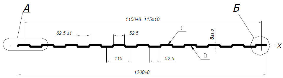 Чертеж профнастила С8