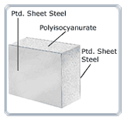 Poly Panel