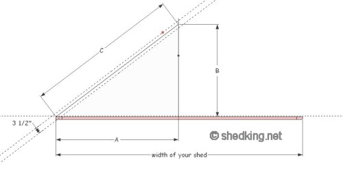 gable shed roof step one