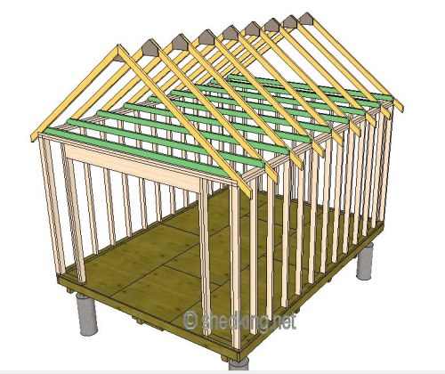 gable shed roof with ceiling joists in place