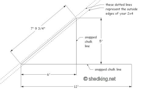 snapped chalk line on gable truss