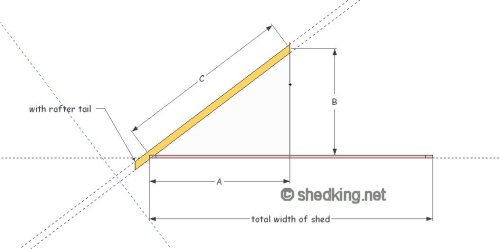 gable shed roof 6