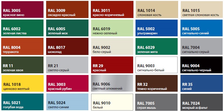 палитра RAL профнастила