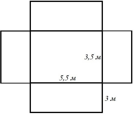 Как вычислить площадь прямоугольника