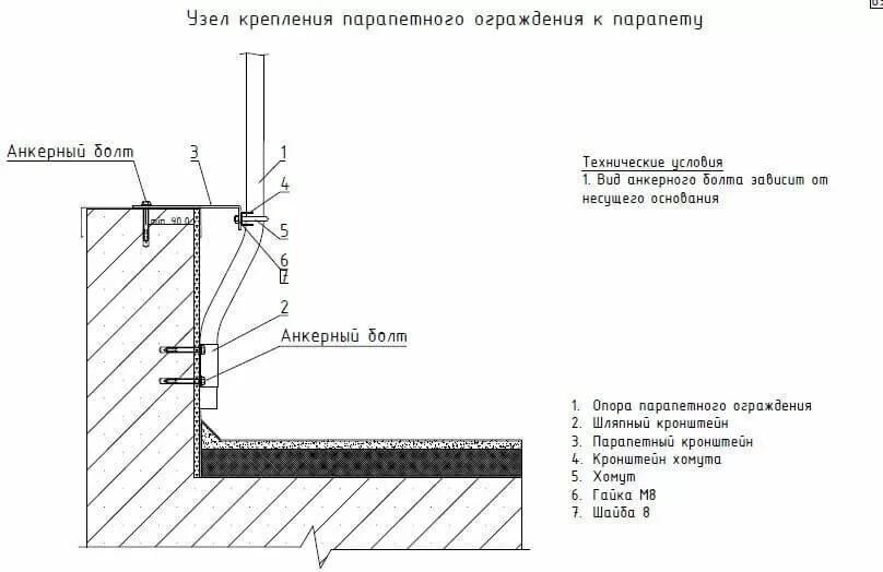 parapetnoe-borge-kazan.jpg