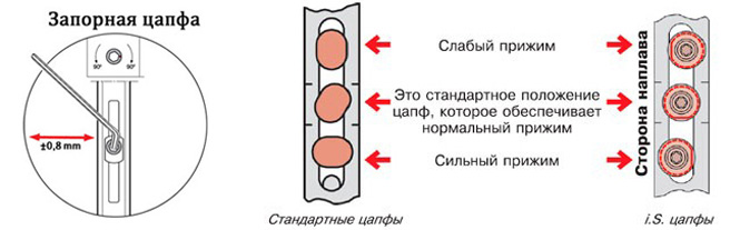 Регулировка фурнитуры Maco в зимний и летний режимы