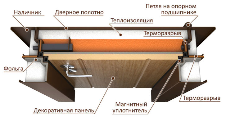 Оборудование для производства дверей мдф