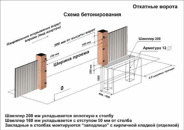 Монтажный чертеж