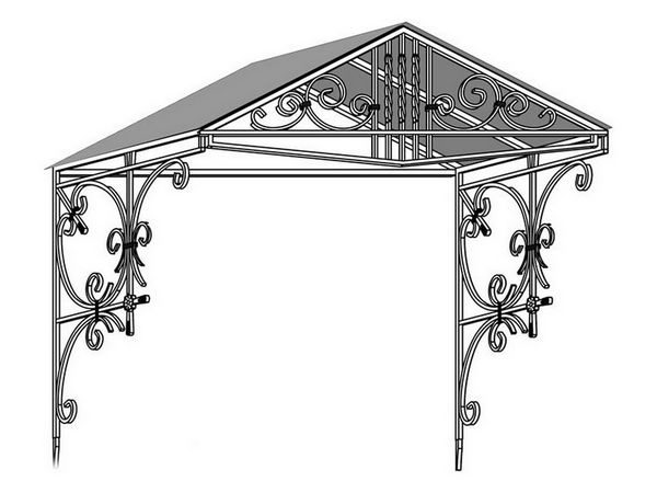 Навесы над входными калитками