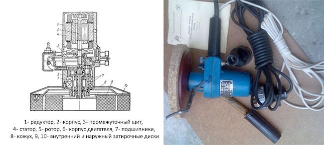 Штукатурно-затирочная машина СО-86